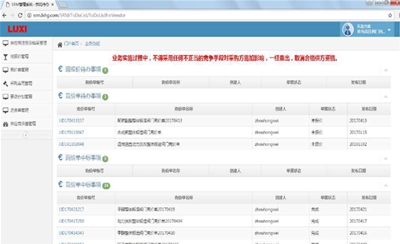 鲁西化工入网截图