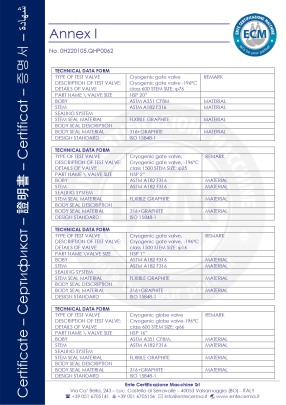 低泄漏ISO15848-02